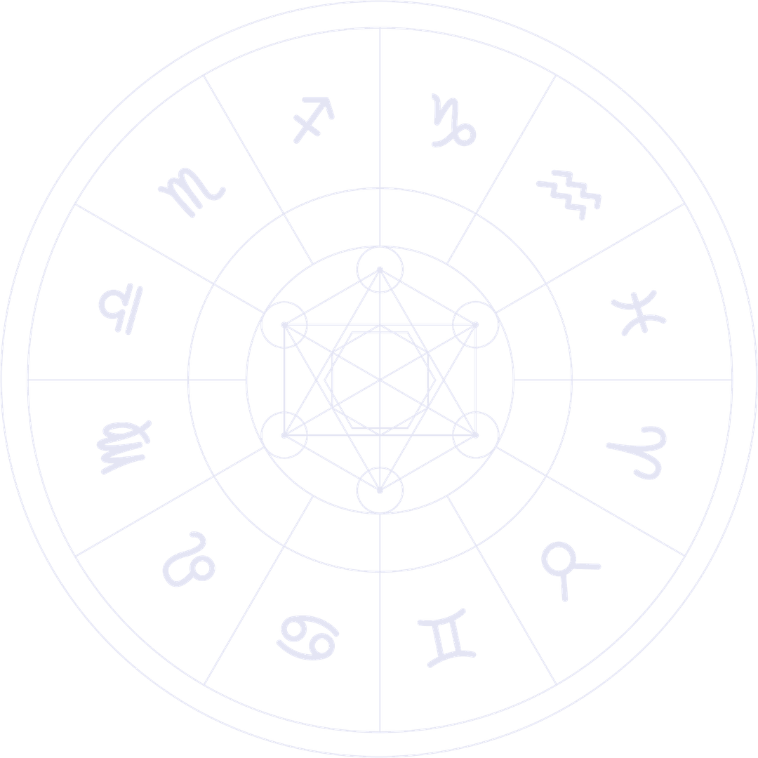 cercle astrologique