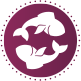 signe-poisson