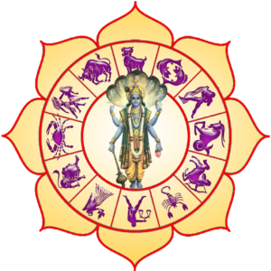 astrologie vedique
