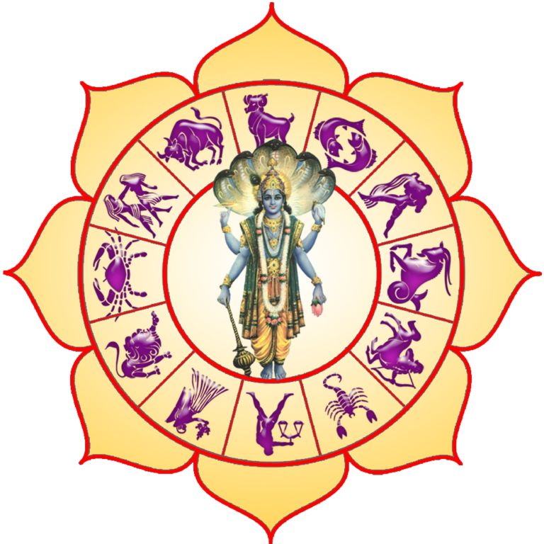 Astrologie Hindoue Védique Signes et histoire