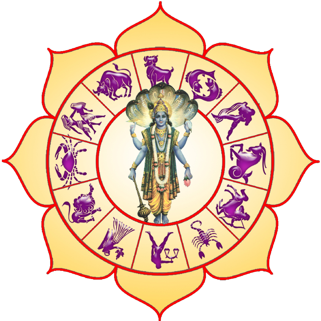 astrologie vedique