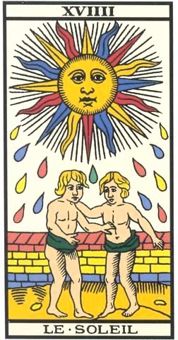 Influence du Soleil en astrologie