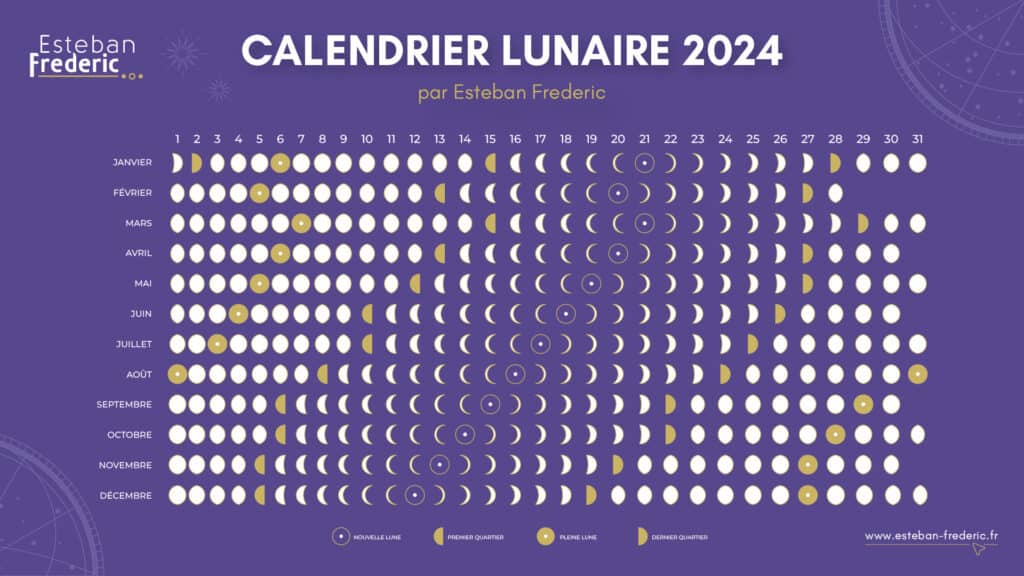 Calendrier Lunaire 2024 par Esteban Frederic