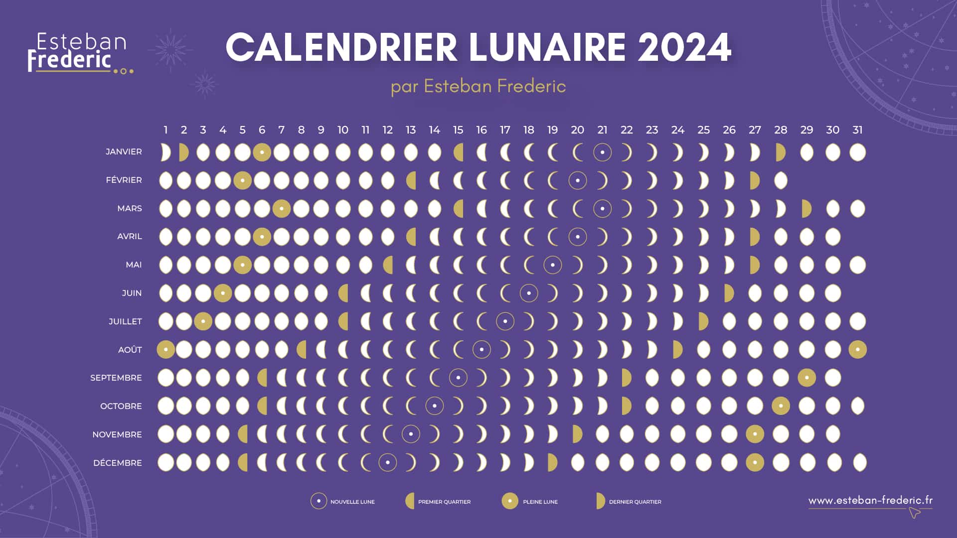 Calendrier Lunaire 2024 par Esteban Frederic